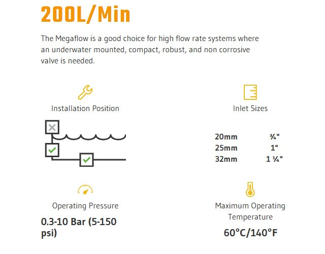 Quick View of Mounting positions and other data about Jobe Valves MegaFlow Float Valve