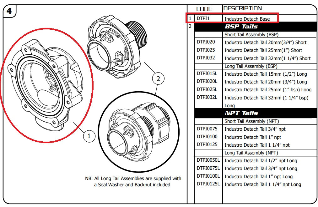 Jobe Industro Detach Base DTPI1