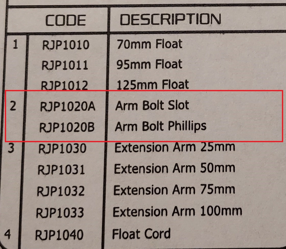 Jobe Valves ROJO Screw Kit