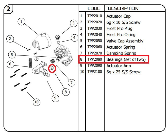 Jobe Valves Topaz Float Valve Replacement Bearings.
