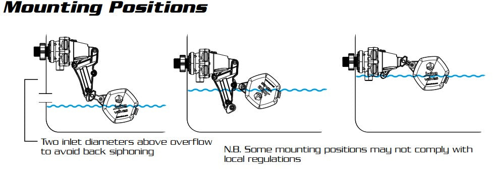 Jobe Valves Topaz Compact float valve mounting positions.