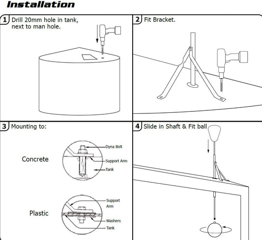 Jobe Water Level Indicator installed on a tank