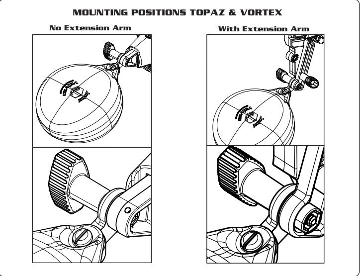 Jobe Valves 90 Degree Extension Arm Mounting Positions. MPN J-ACP40.