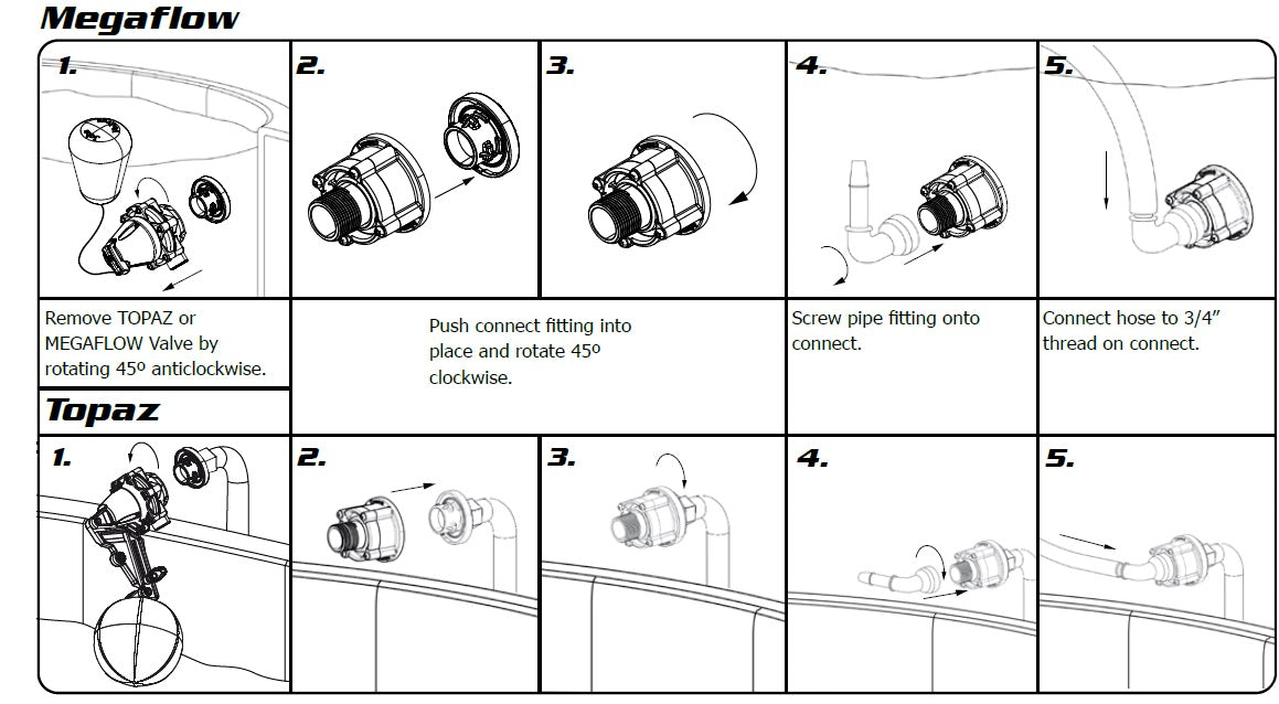 Jobe Valves Connect Accessory usage diagram. MPN J-CNV20