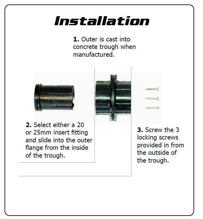 Jobe Valves Multi Fit Inlet Installation.  