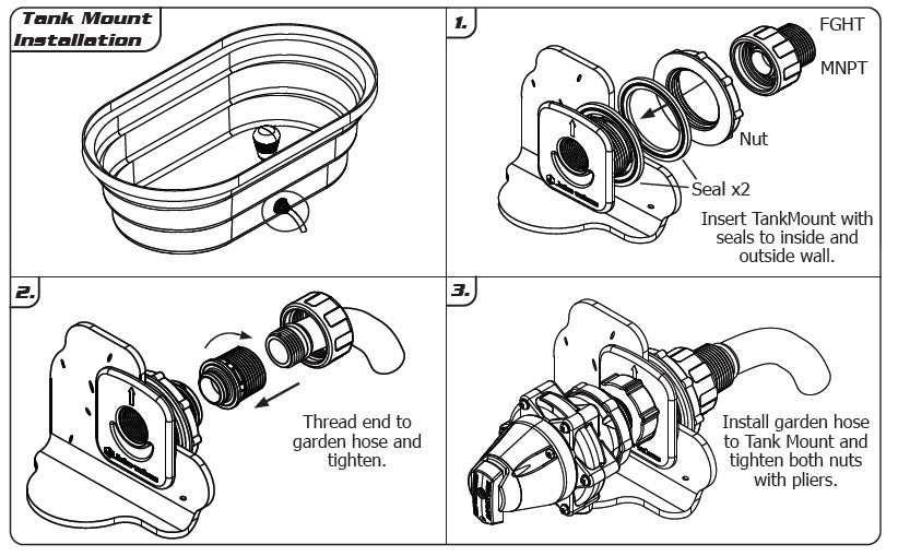 Tank Mount Adapter Installation J-ADF210