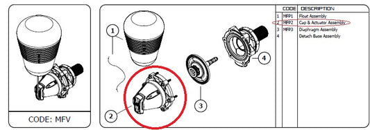 Megaflow cap and actuator J-MFP2