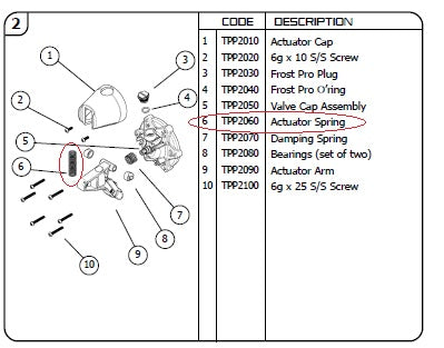 Jobe Topaz Actuator Spring J-TPP2060