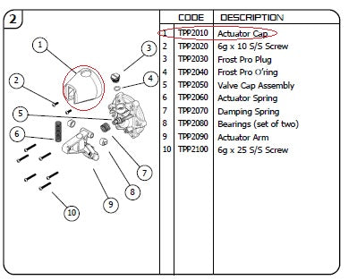 Jobe Topaz Actuator Cap J-TPP2010