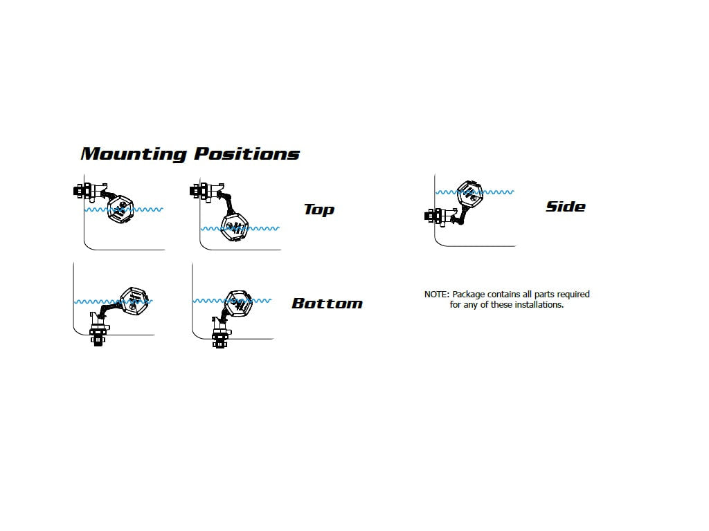 Jobe Rojo Compact Mounting Positions - J-RJVC0075