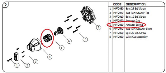 Megaflow actuator spring J-MFP2030