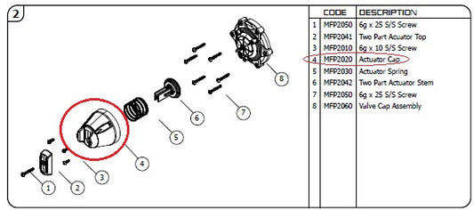 Megaflow Valve Cap J-MFP2020