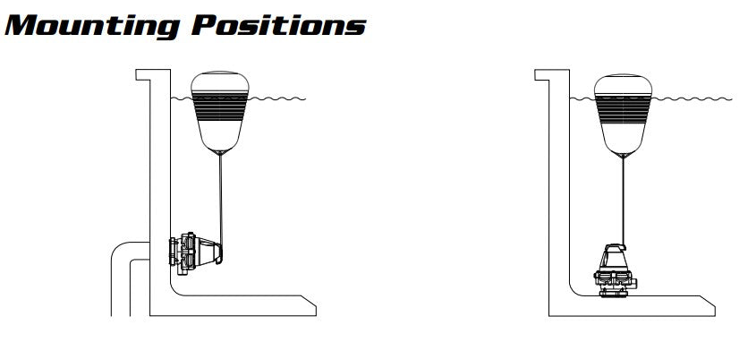 MegaFlow Float Valve Mounting Positions