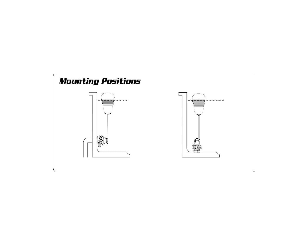 MegaFlow Valve Mounting Positions J-MFV0075D