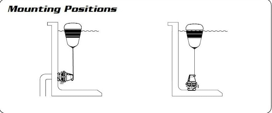 MegaFlow Valve Mounting Positions J-MFV0125DLT