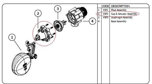 Vortex Float Valve Cap and Actuator Assembly.  MPN J-VXP2.