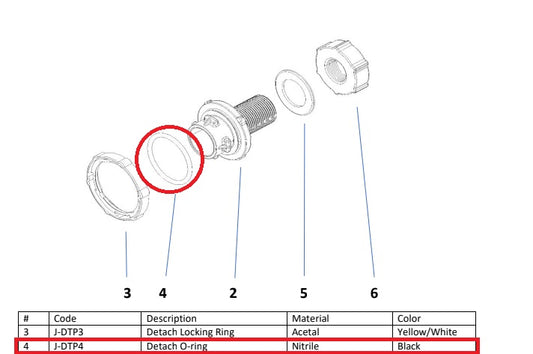 Jobe Valves Detach Tail O-Ring replacement part DTP4