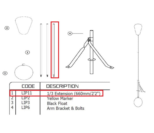 Jobe Valves Water Level Indicator Extension. MPN J-LIP11.