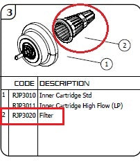 Jobe valves ROJO Cone Filter