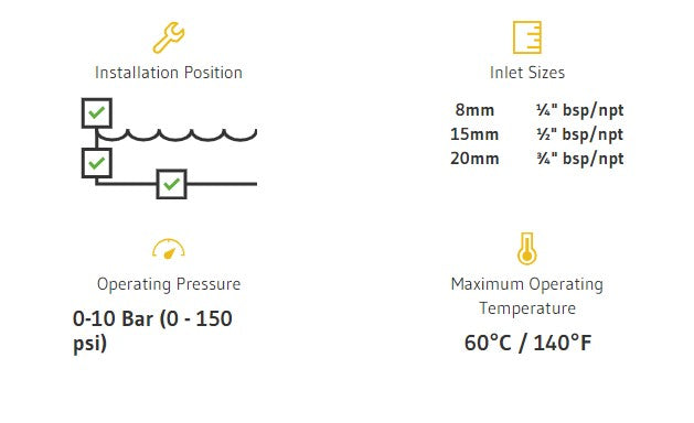 Jobe Valves ROJO Float Valve Info 