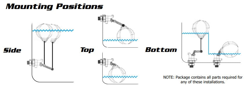 Jobe Valves ROJO Float Valve mounting Positions