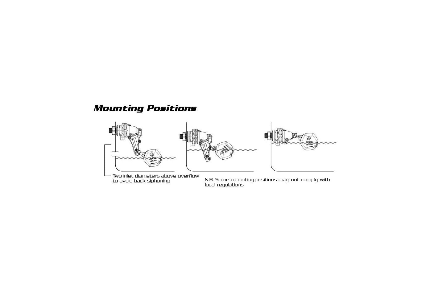 Topaz Compact Mounting Positions J-TPVC0075D