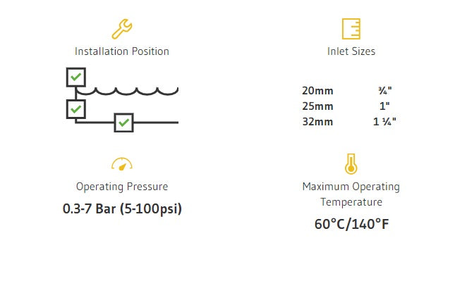 Topaz Float Valve Information At a lance.  