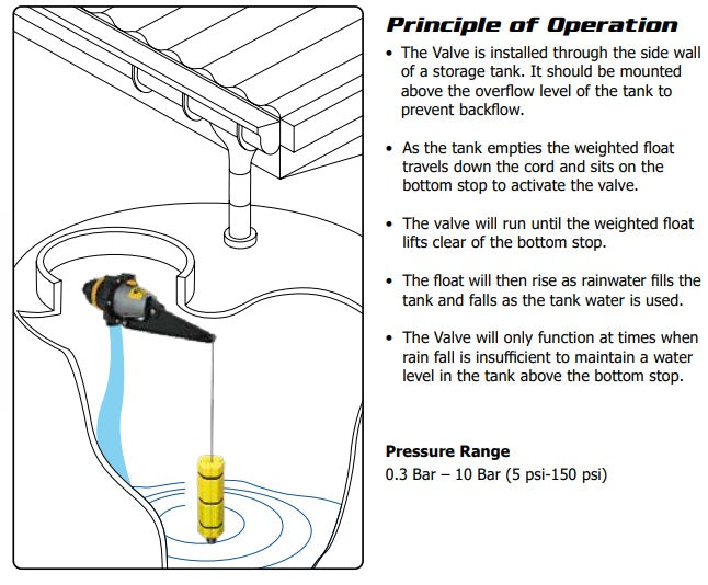 Jobe Valves Topaz PartFill Float Valve