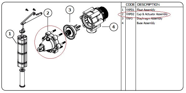 Jobe Vortex Differential Cap and Actuator Assembly J-VXPD2